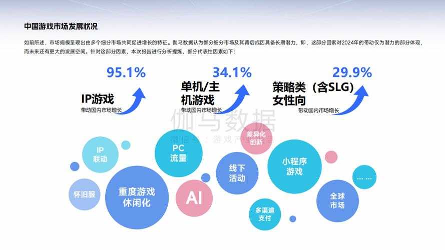 2025年最受欢迎的十大游戏系统深度解析