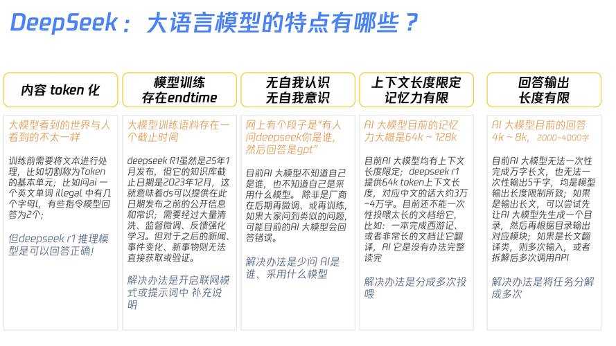 2025年最受欢迎的敏捷训练游戏 疾风躲避 深度体验报告