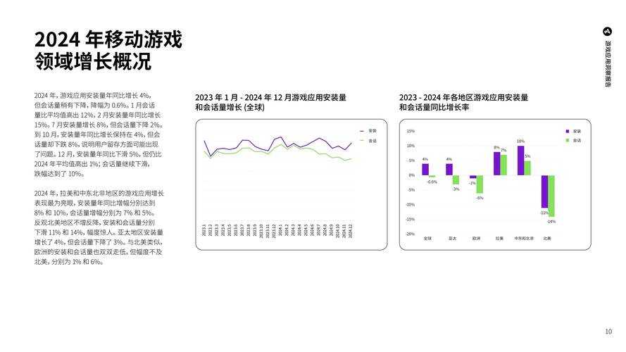 2025年最受玩家关注的8款剧情驱动网游深度解析