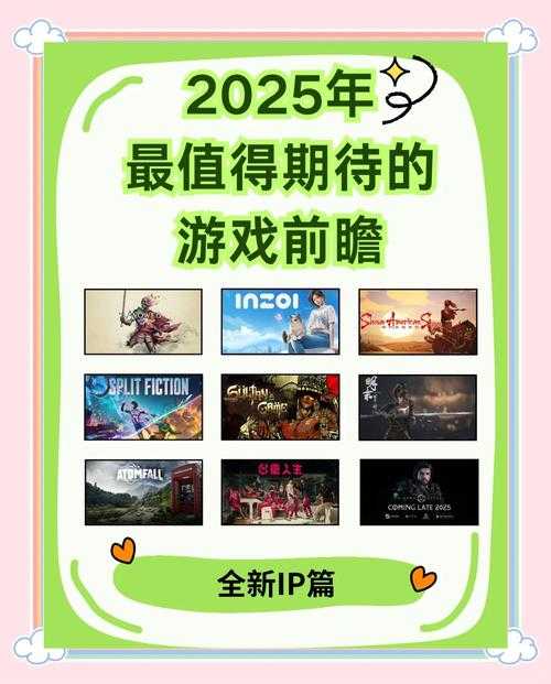 2025年最受玩家追捧的三大3A游戏全解析