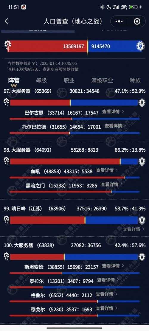 2025年最受玩家追捧的十大网游全解析 附对比数据