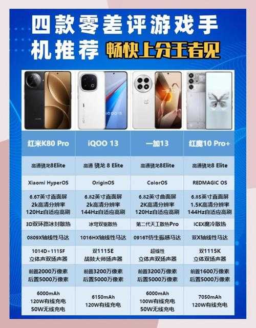 2025年最受男性玩家青睐的五大手机游戏深度测评