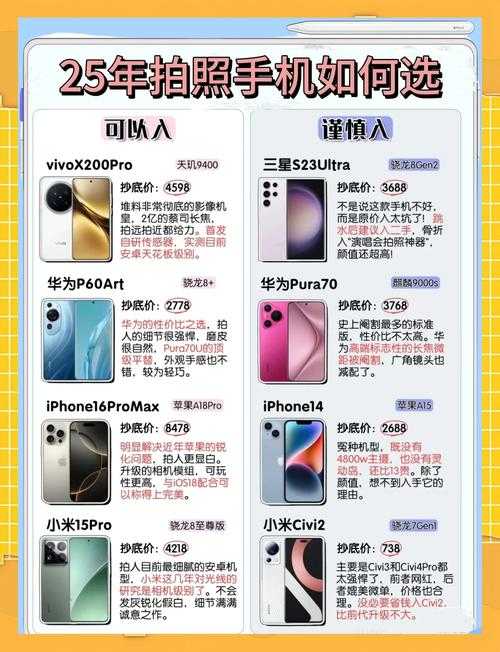2025年最实用的5款带时间水印的拍照软件推荐
