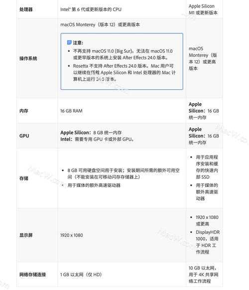 2025年最实用的MP4视频下载工具实测报告
