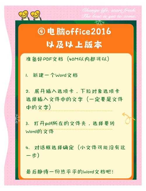 2025年最实用的TXT格式转换工具全测评