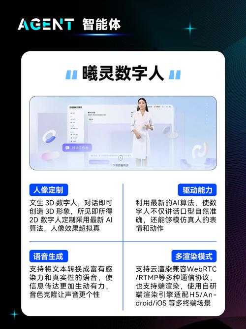 2025年最实用的卡通人像生成软件亲测指南