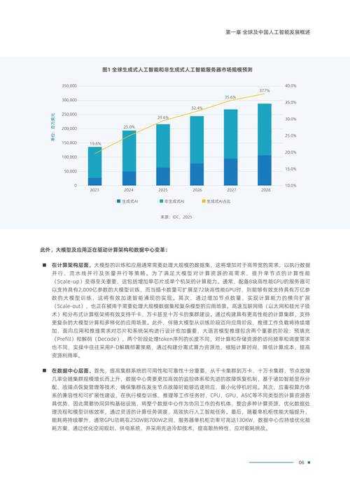 2025年最实用的年龄查询工具实测报告