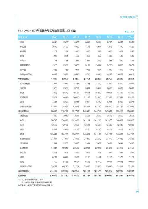 2025年最实用的战网资讯获取指南 附最新数据对比
