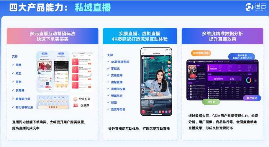 2025年最实用的直播APP全攻略 附真实使用体验