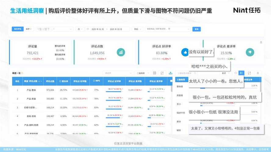 2025年最实用的纸张数字提取APP实测报告