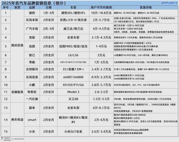 2025年最实用的车辆查询软件全测评 附对比表格