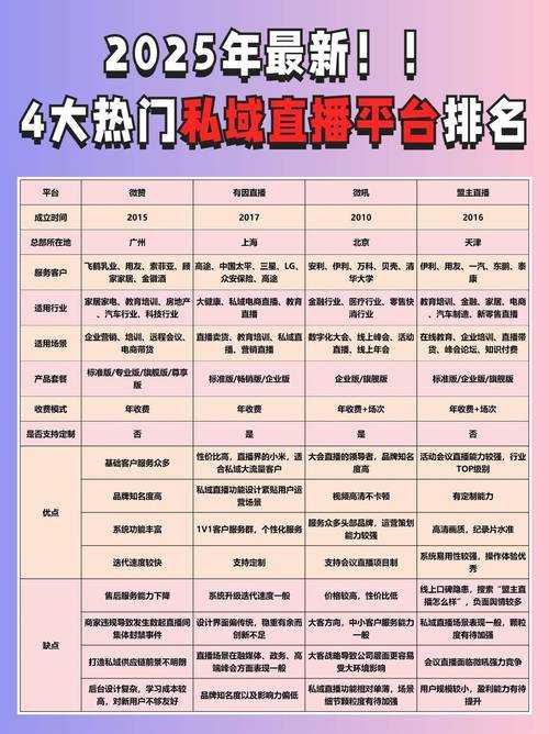2025年最实用的软件下载平台全解析