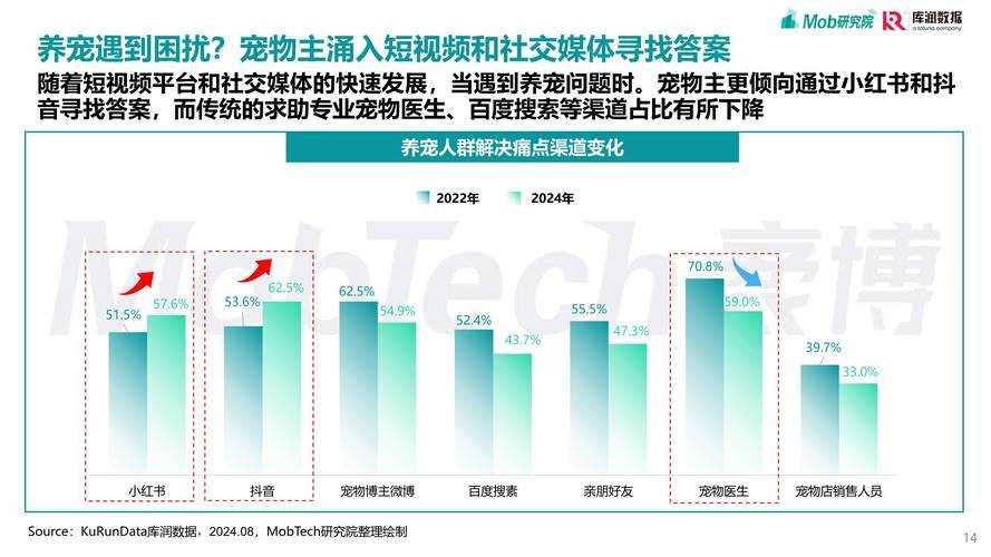 2025年最强战宠养成全攻略 附实战数据对比