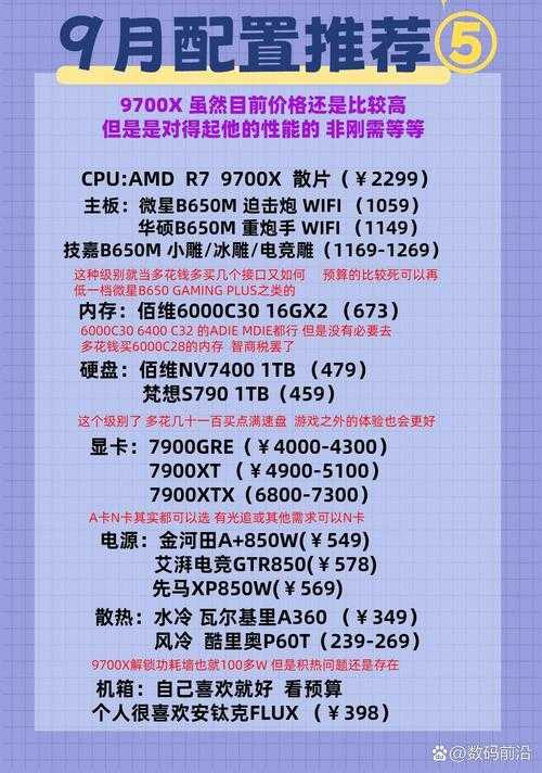 2025年最强装备打造全攻略 附实战数据对比
