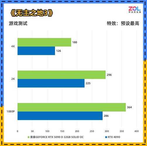 2025年最性感游戏角色TOP10深度解析 附数据对比