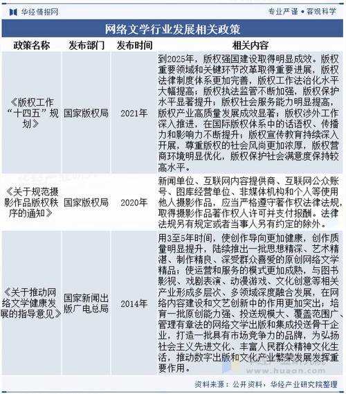 2025年最打动我的网游小说主角成长史 含权威数据对比