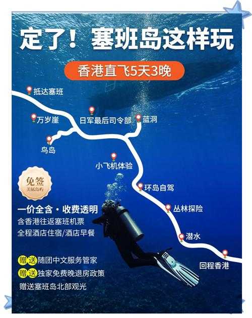 2025年最新 塞班岛归属与通讯指南