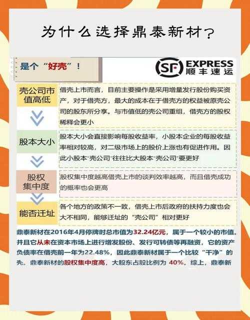 2025年最新 支付宝寄顺丰到付全流程指南