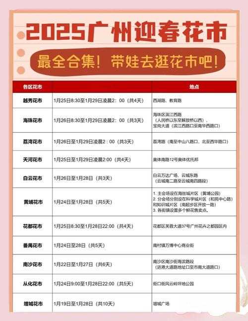 2025年最新 花析弗議 资源获取全攻略