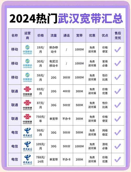 2025年最新10086退套餐全攻略 附权威数据对比