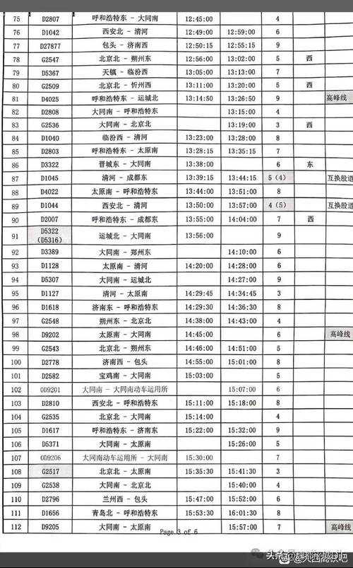 2025年最新12306密码找回全攻略 附操作对比表