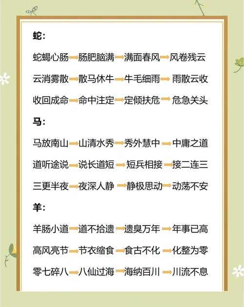 2025年最新与 动 相关的成语盘点 生活版