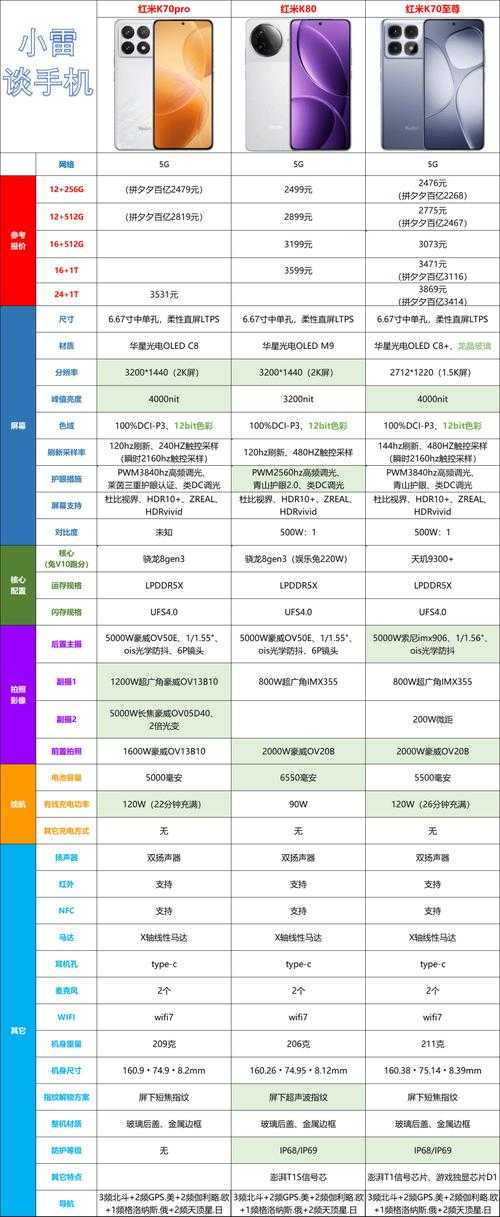 2025年最新中通K8系统安装全攻略 附权威对比数据