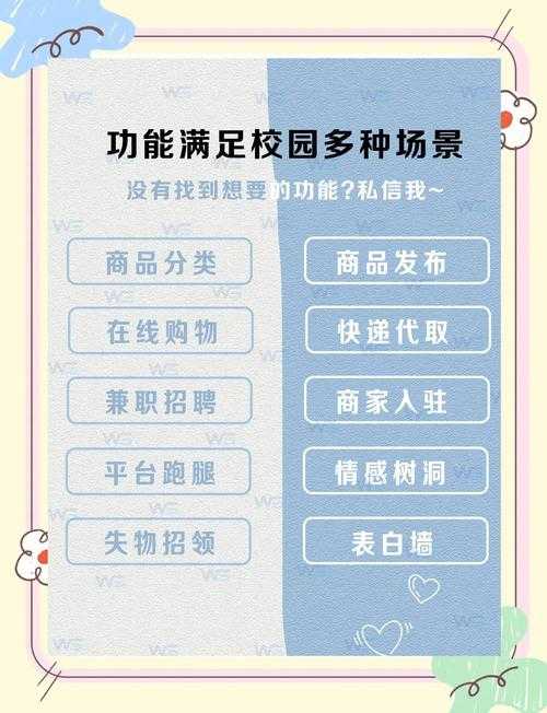 2025年最新二手交易APP使用指南
