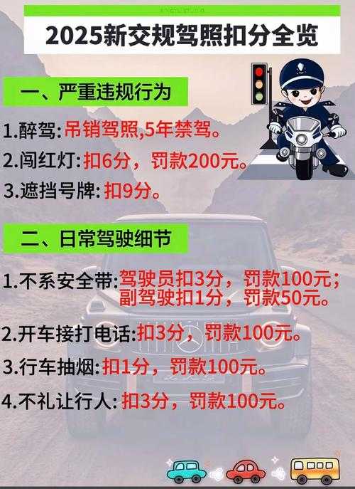 2025年最新交通违法查询全攻略 这些隐藏功能你可能还不知道