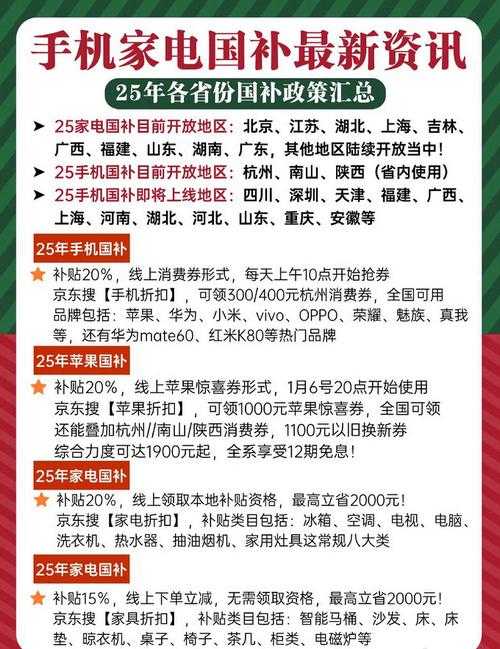 2025年最新优惠获取全攻略 手把手教你花更少钱买更多好物