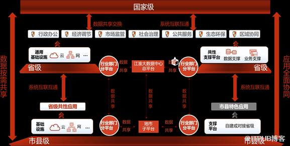2025年最新兄弟主题图文资源指南