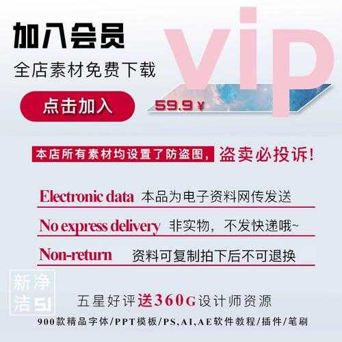 2025年最新免费AE视频素材资源指南