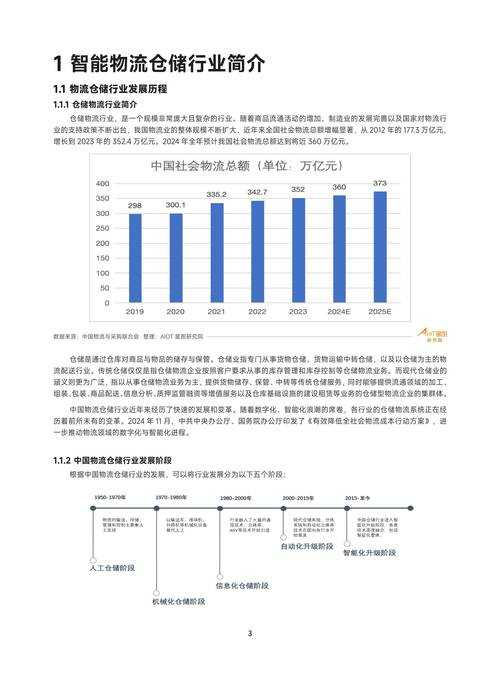 2025年最新兼职平台实测报告 附权威数据对比