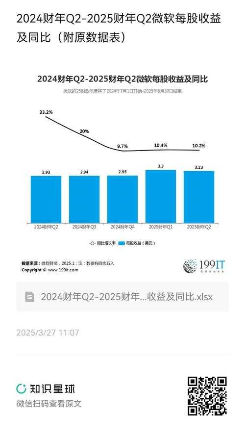2025年最新兼职平台生存指南 附真实数据对比