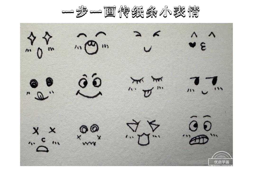 2025年最新卡通表情包简笔画实战指南