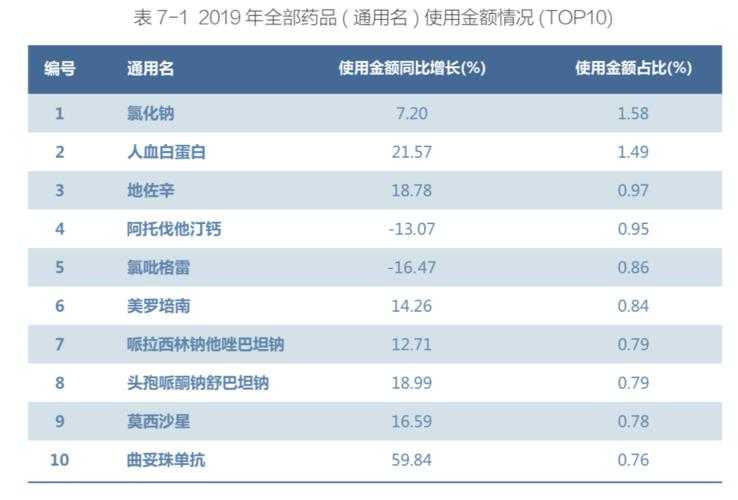2025年最新变态sf活动福利全解析 附权威数据对比