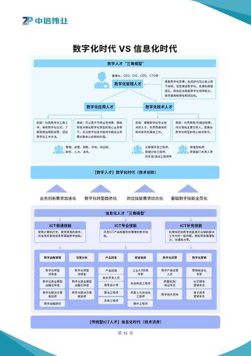 2025年最新可发科技服务通道全解析