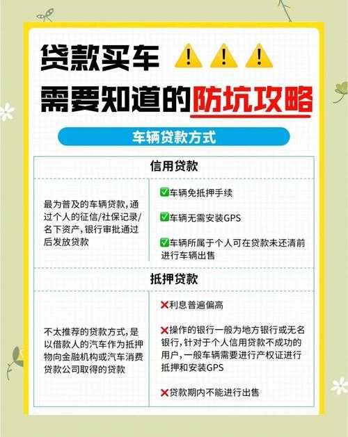 2025年最新合规贷款APP全解析 工薪族和创业者必看避坑指