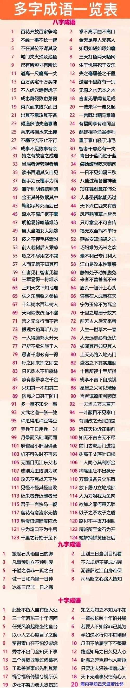 2025年最新含 多 和 少 字的成语盘点