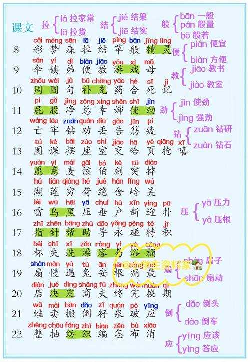 2025年最新含 扇 字成语全解析