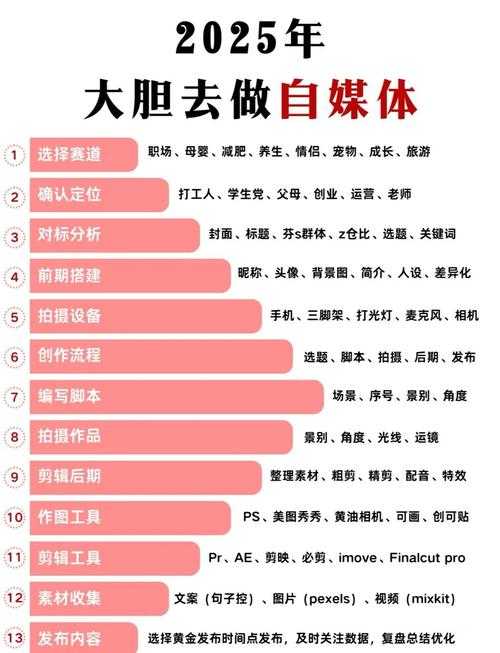 2025年最新嗤購拍爺视频资源获取全攻略