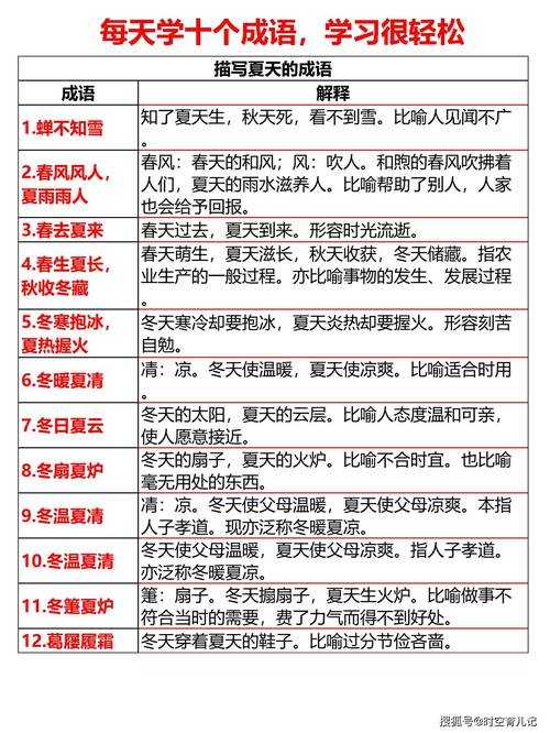 2025年最新四字成语结构解析