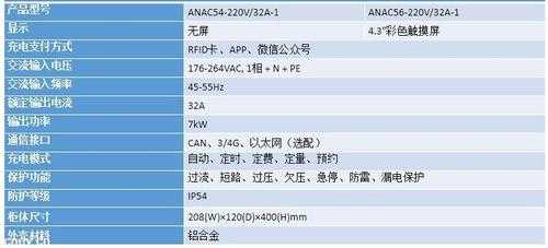 2025年最新型电磁轨道炮技术参数全解析