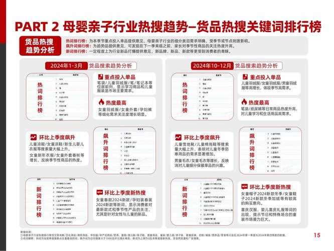 2025年最新妈妈社交资源获取指南