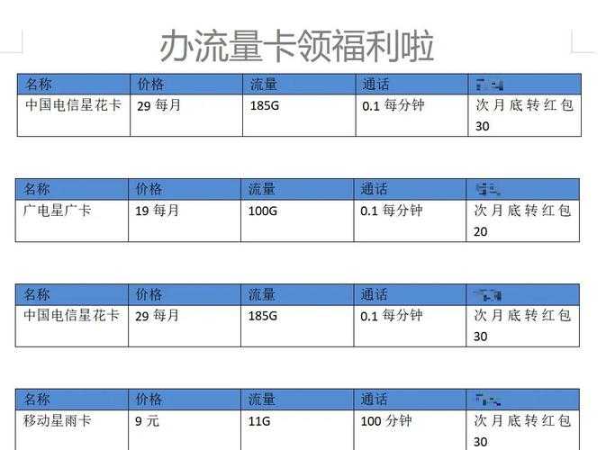 2025年最新实操指南 手把手教你取消闲置4G流量包