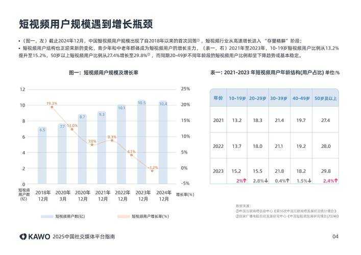 2025年最新实测 社交平台说说不可见的6种原因及解决方法
