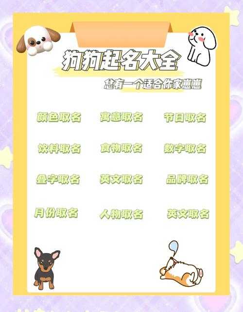 2025年最新小狗霸气网名全攻略