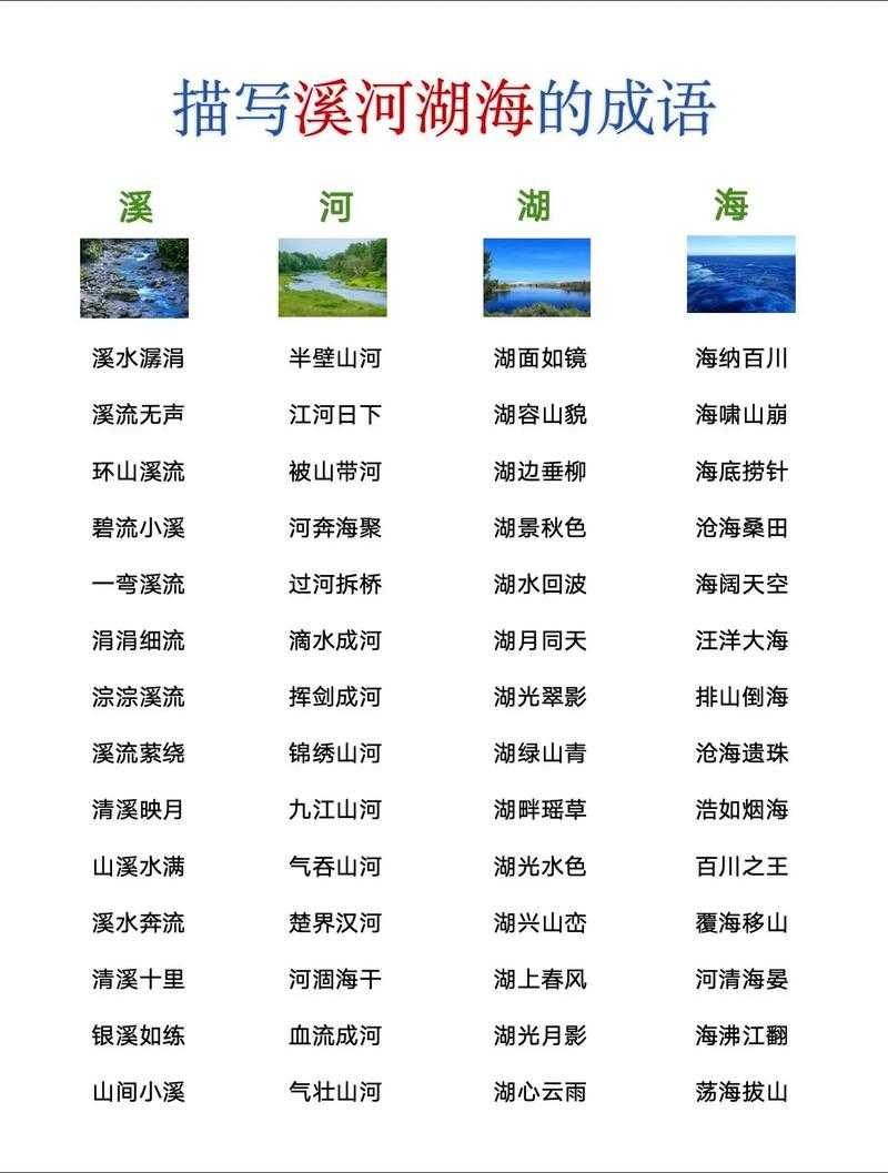 2025年最新带 水 字的成语全收录 附权威数据对比