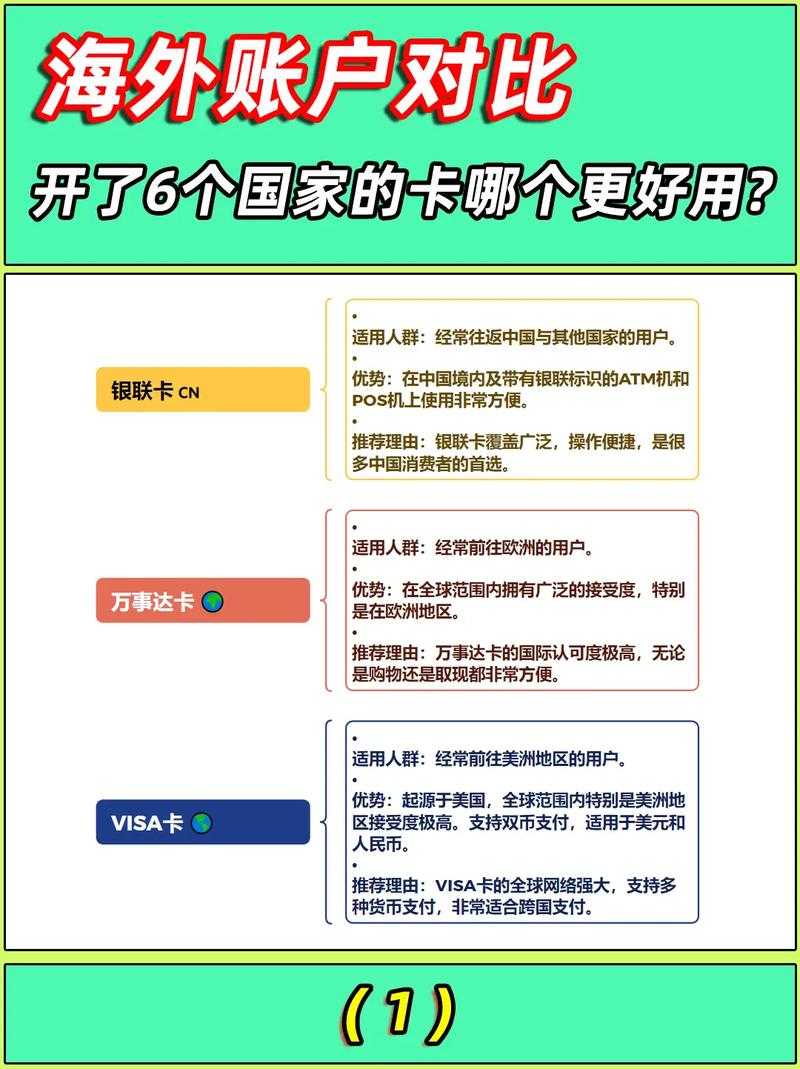 2025年最新微信支付可用银行卡全解析 附对比表