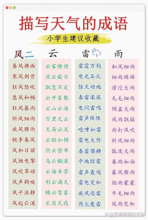 2025年最新成语分类指南 含 人 金 离 鸟 的精选合集